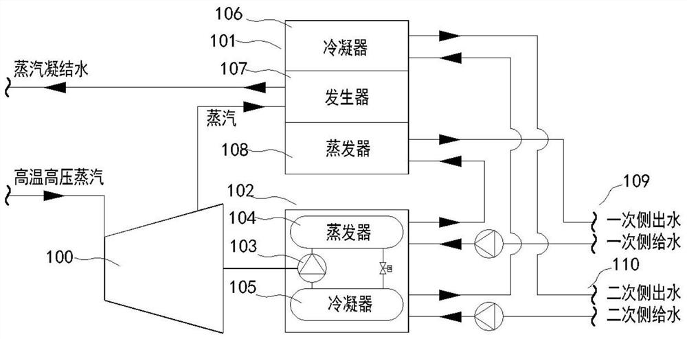 一种新型的吸收式热泵串联离心式热泵大温差高效驱动的装置及方法