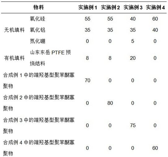 一种阻燃型聚芳醚基组合物