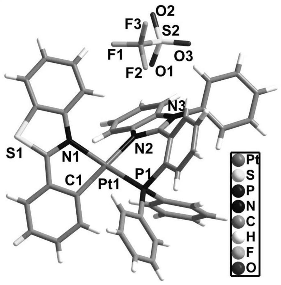 基于苯并咪唑膦配体的离子型发光铂配合物及其制备方法