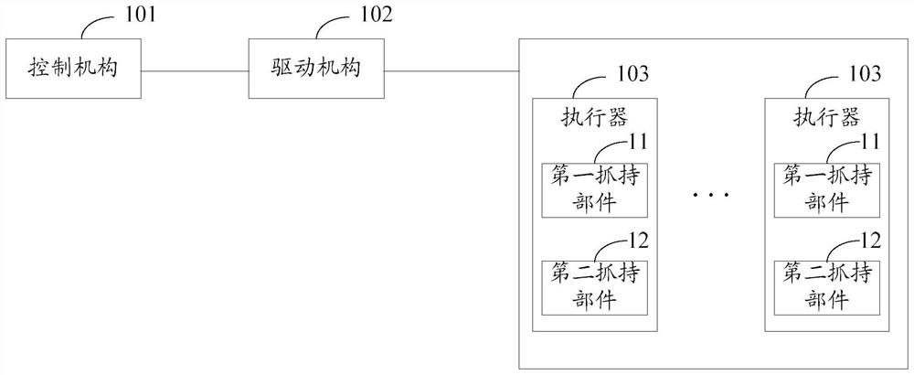 抓取设备及抓取方法