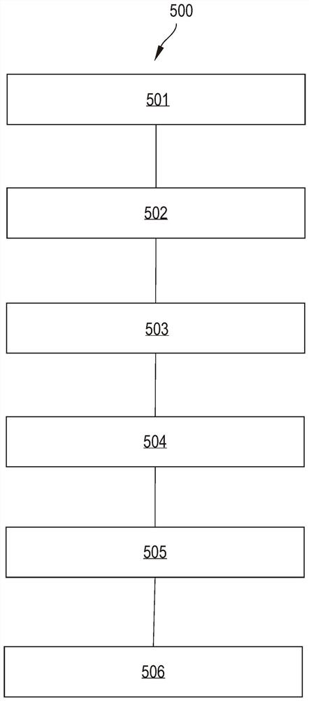 一种消毒机器人的控制方法、控制装置和消毒机器人