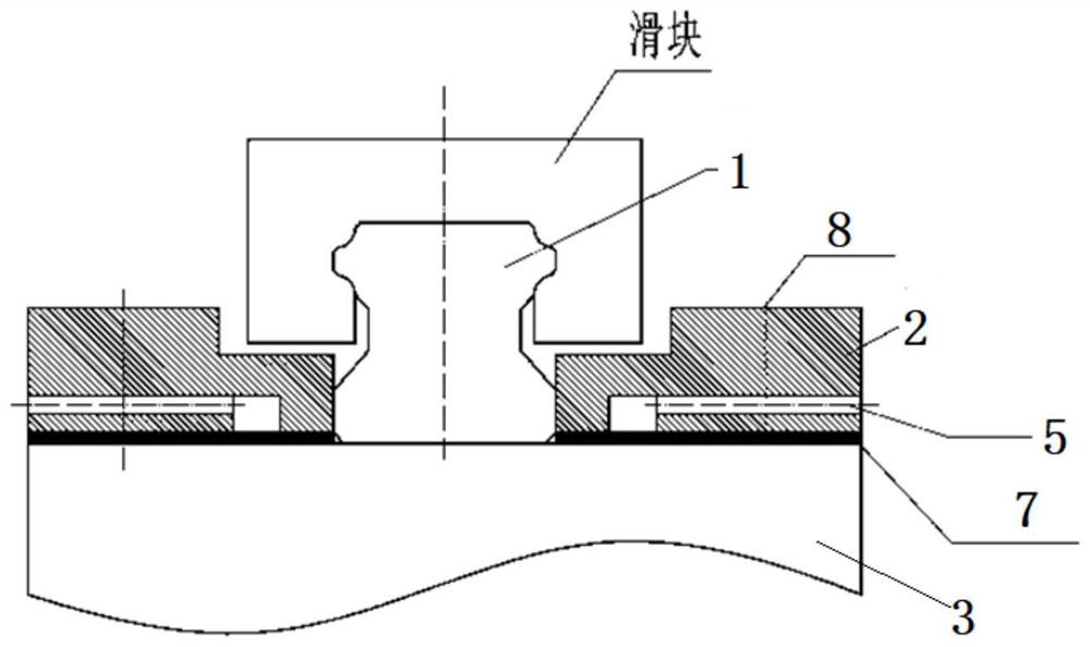 一种圆弧滚动导轨的圆度液压调整机构