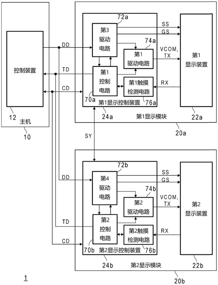 显示系统及控制方法