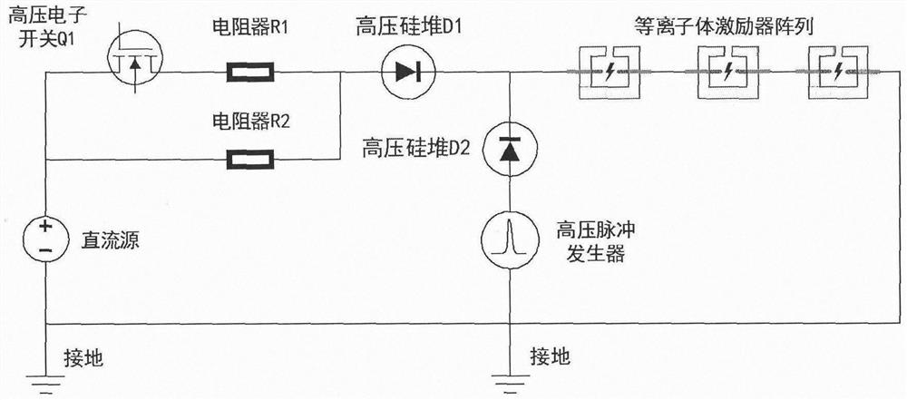 直流电弧驱动的等离子体合成射流阵列激励装置和方法