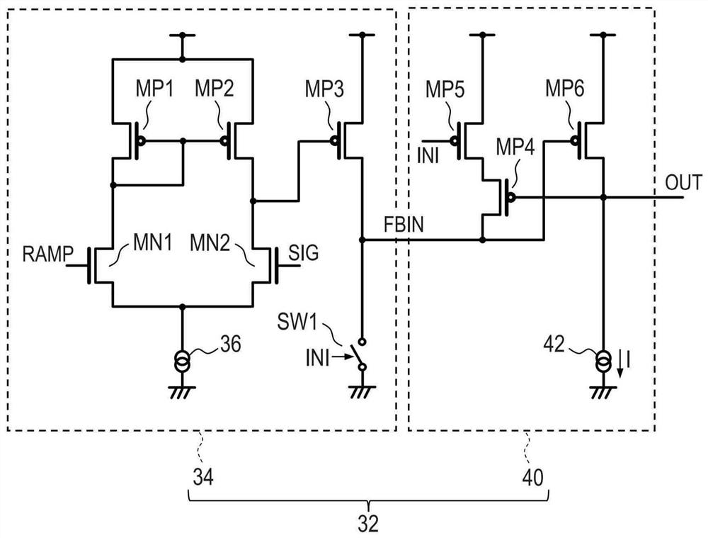 比较器、AD转换器、光电转换设备、成像系统和可移动体