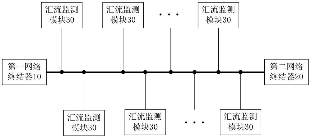 一种光伏发电站直流载波通信系统