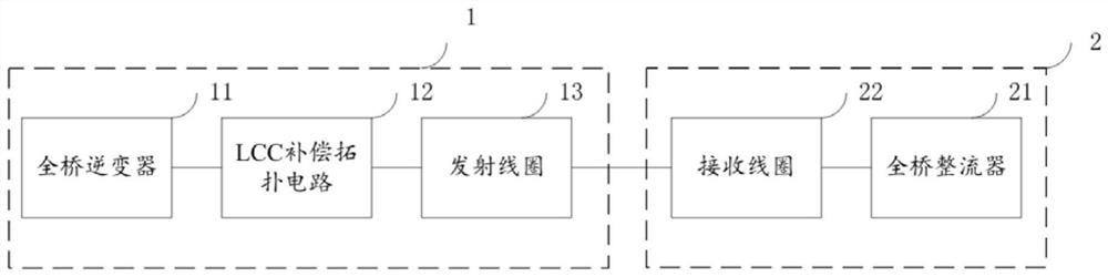 一种电流增益可变恒流输出无线电能传输系统