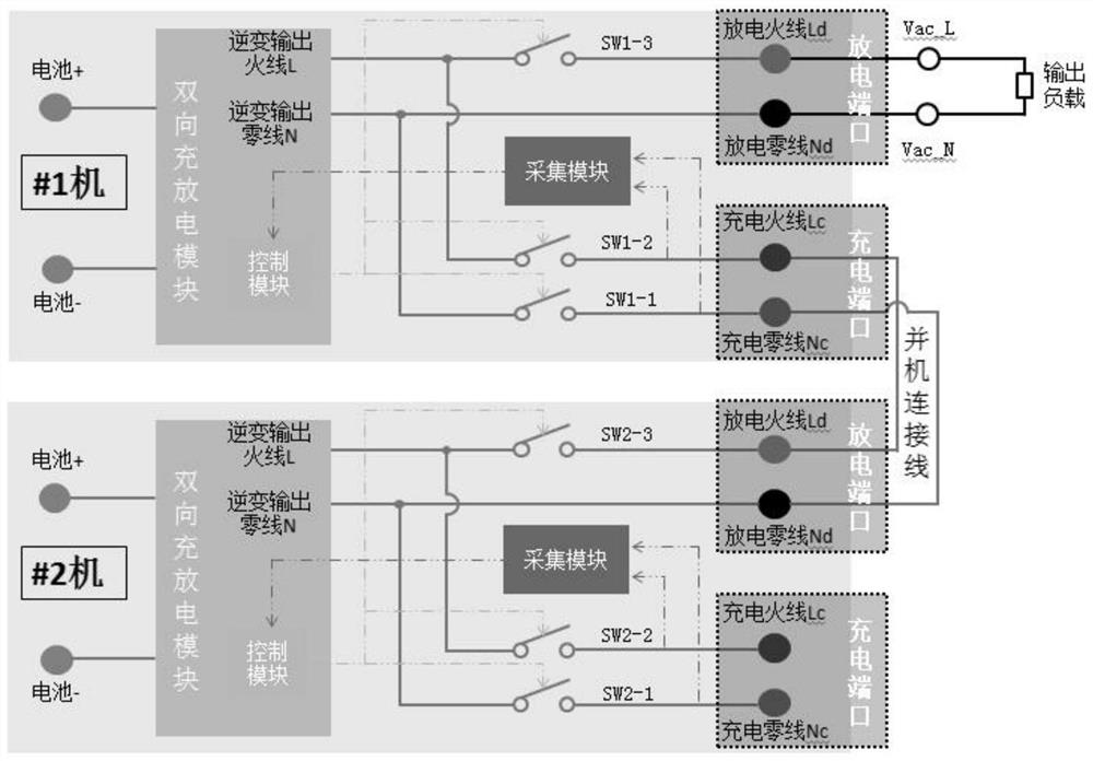 掉线防触电交流并机装置及系统