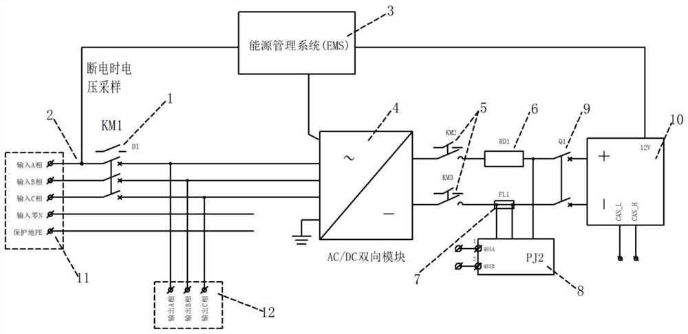 一种基于光储充微网技术的综合能源站双电源解决方案