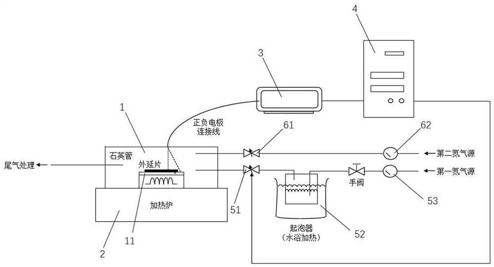 一种VCSEL芯片氧化实时监控方法及设备