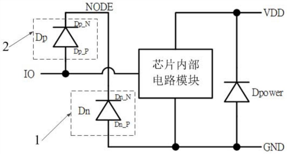 一种芯片IO引脚的ESD保护电路