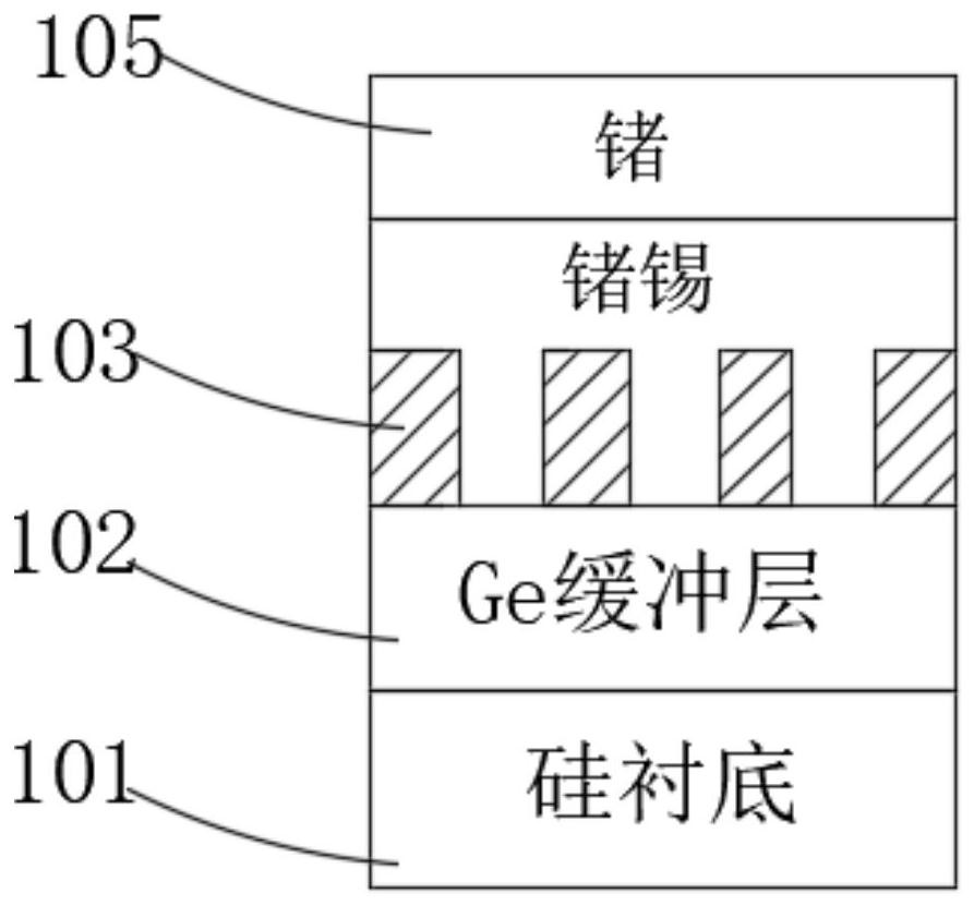 一种半导体衬底及半导体结构的制备方法