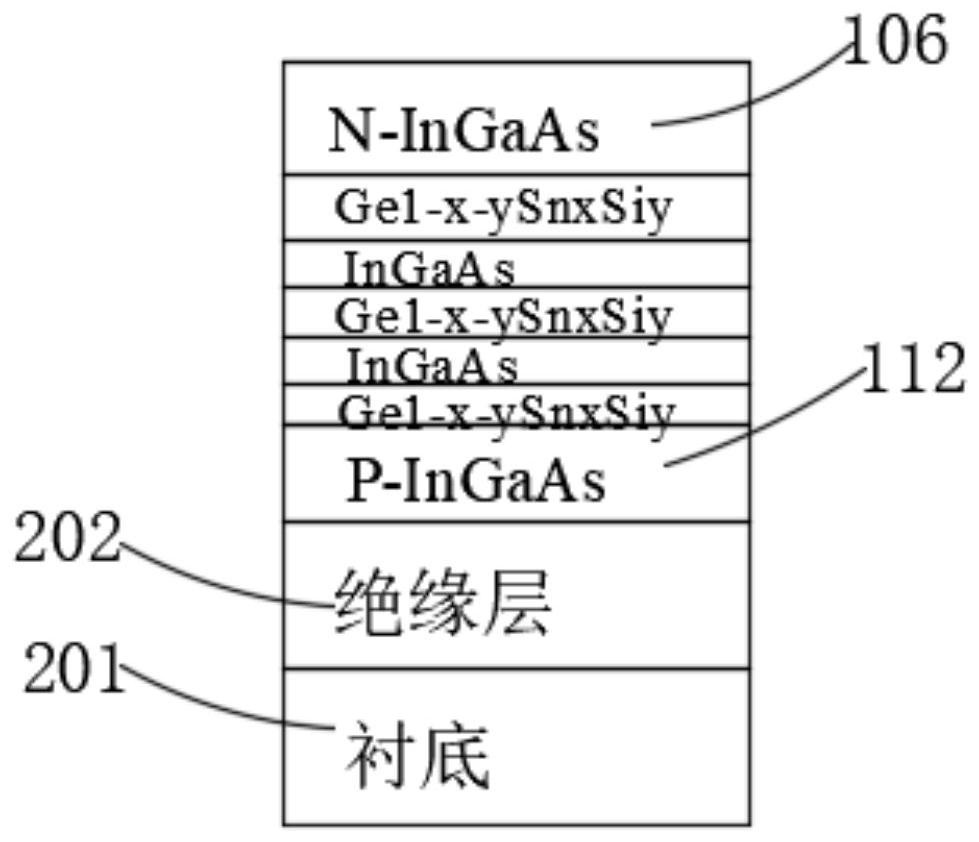 一种半导体衬底及半导体结构的制备方法