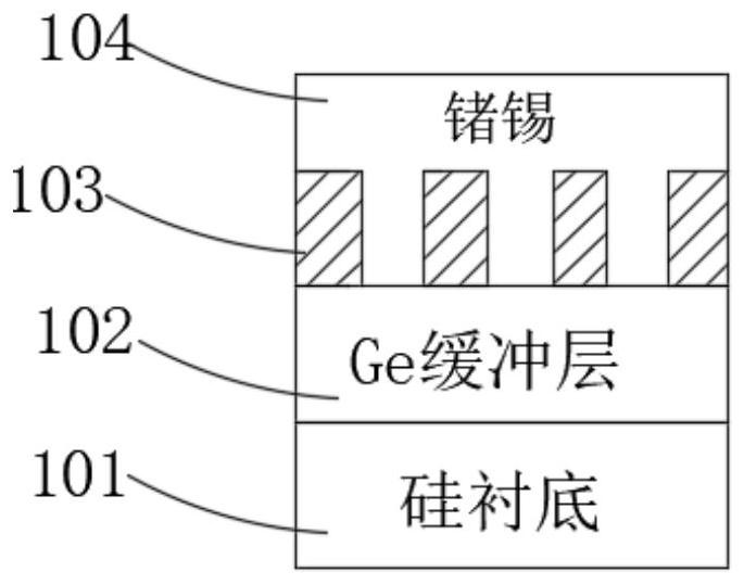 一种半导体衬底及半导体结构的制备方法