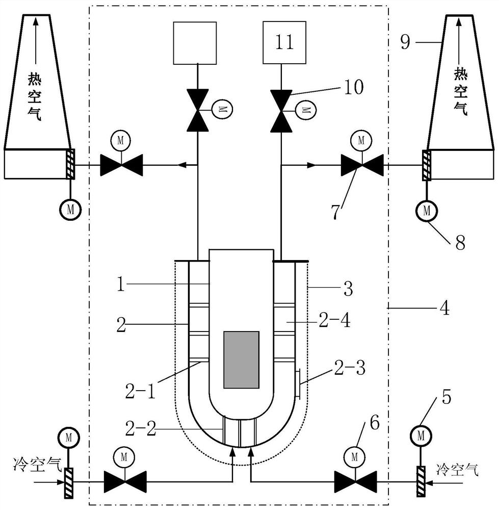 一种具有双层结构压力容器的反应堆空冷式余热排出系统