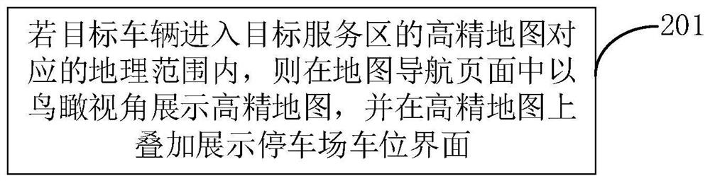 导航方法、装置、计算机设备和存储介质