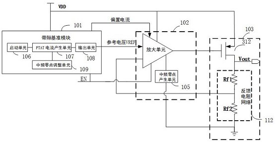 一种具有电源抑制的LDO电路、芯片及通信终端