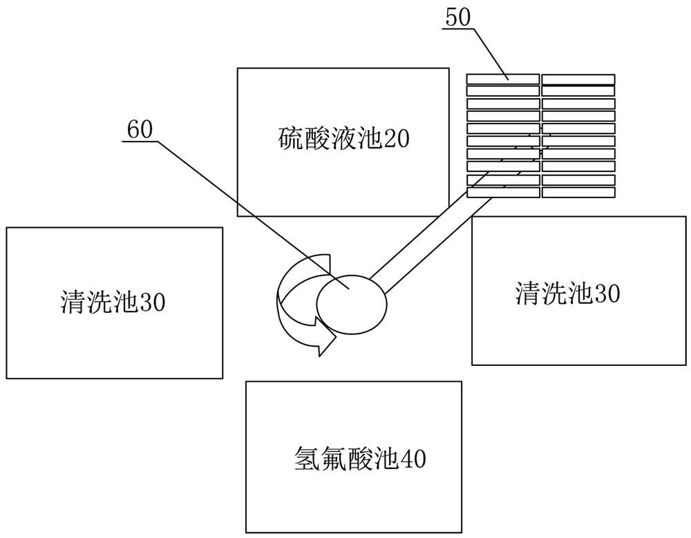 一种光纤化学腐蚀方法