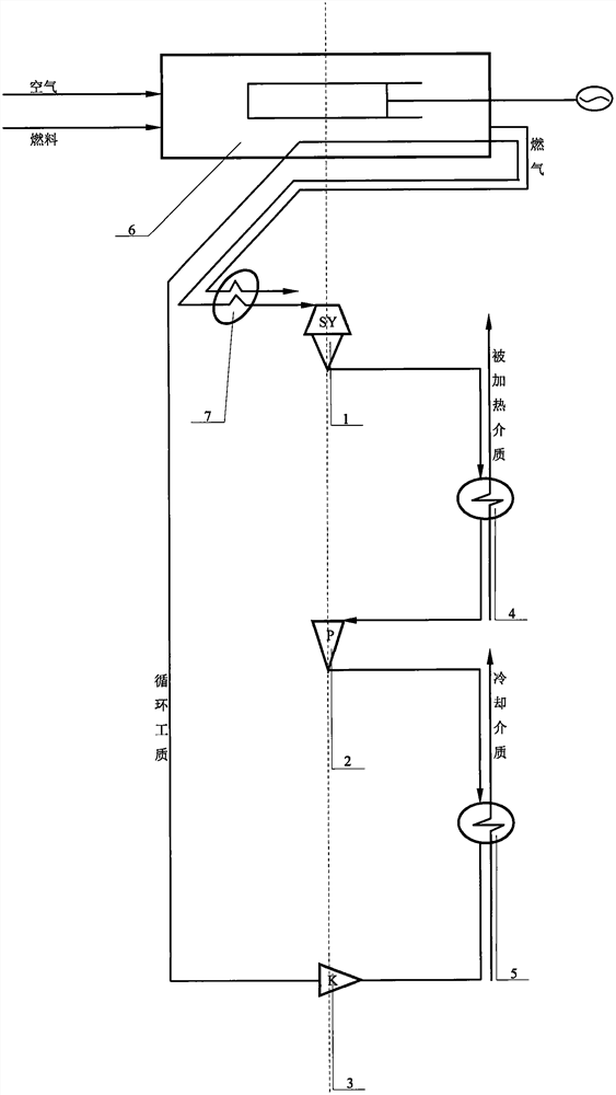 内燃机型联合循环热泵装置