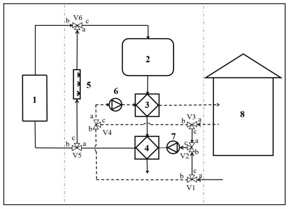 基于多孔介质-水合盐复合储能材料的建筑供热系统