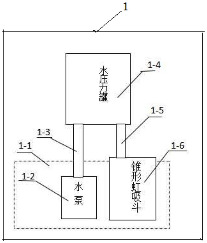 移动柜式循环流水旋涡发电装置