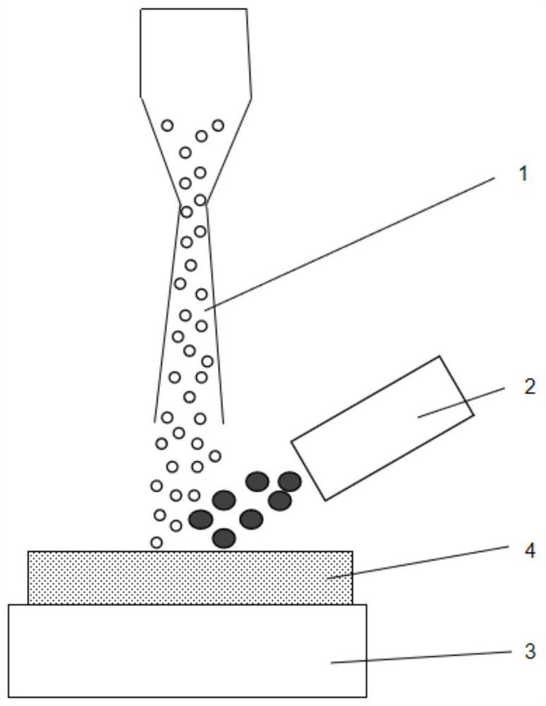 纳米块体晶金属材料及其制备方法