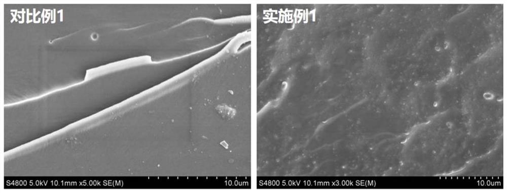 一种高白度、韧性环氧树脂复合材料的制备方法