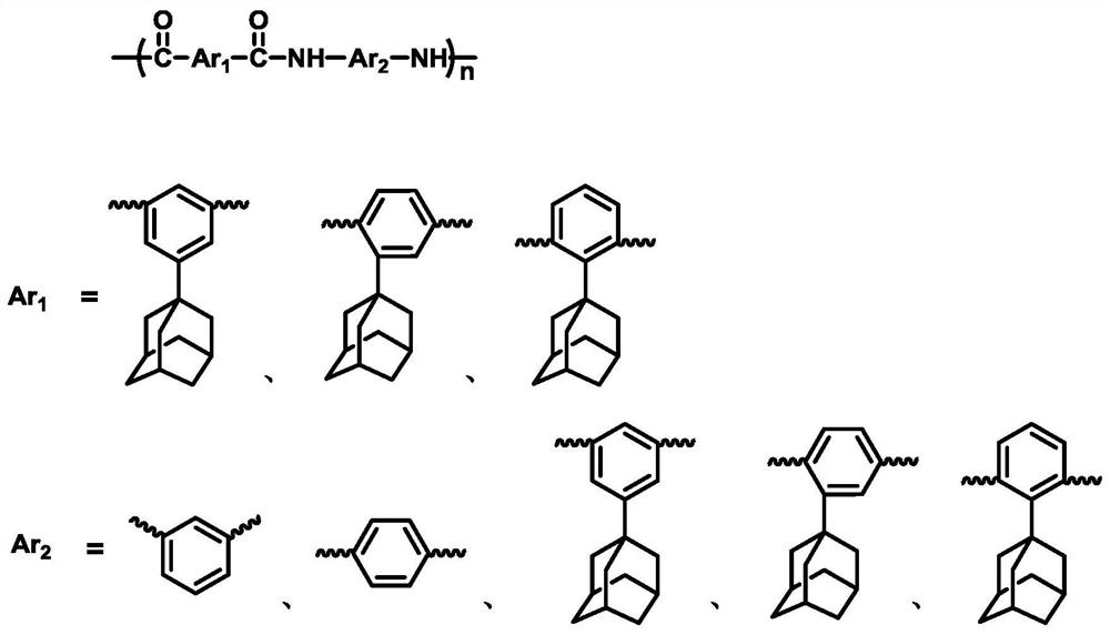一种含金刚烷基团的聚芳酰胺材料及其制备方法和应用