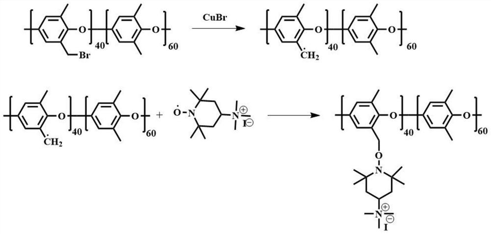 含四甲基哌啶氧化物季铵盐的共聚物及其制备方法和应用