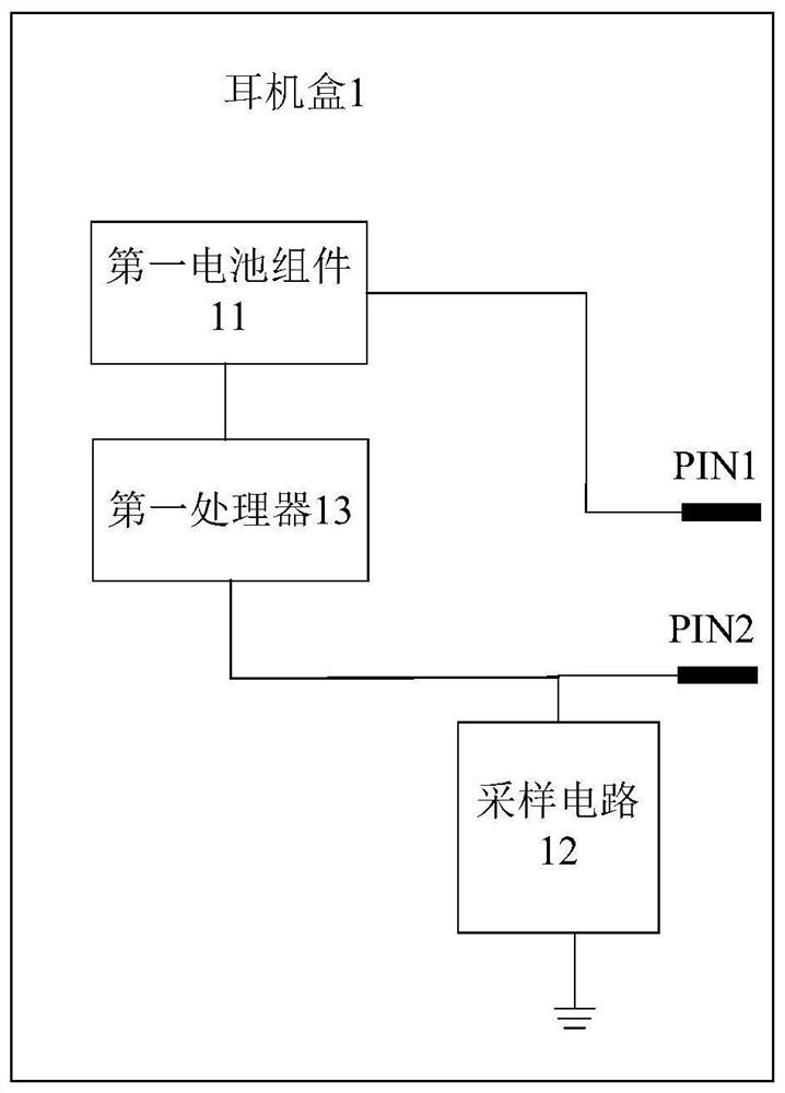 一种耳机盒和无线耳机