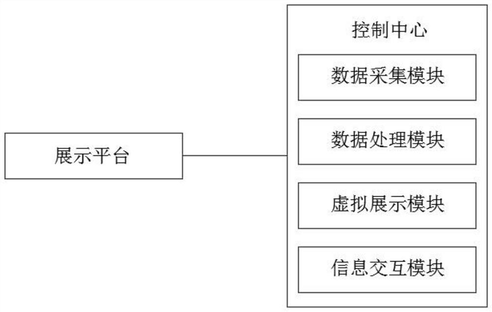 一种交互式移动营销展示系统