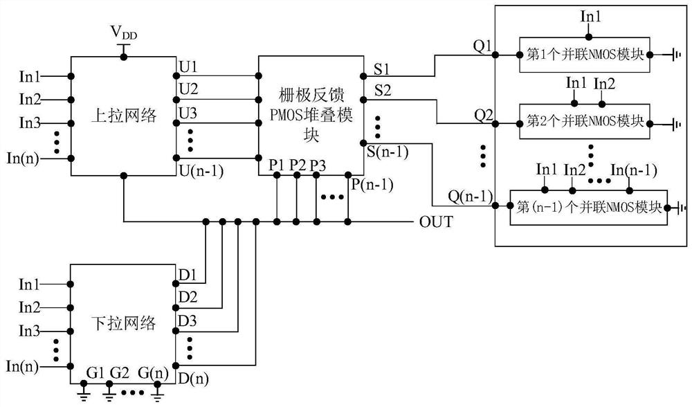 基于施密特触发电路的P型半堆叠式亚阈值标准单元