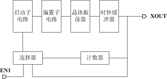 晶体驱动电路