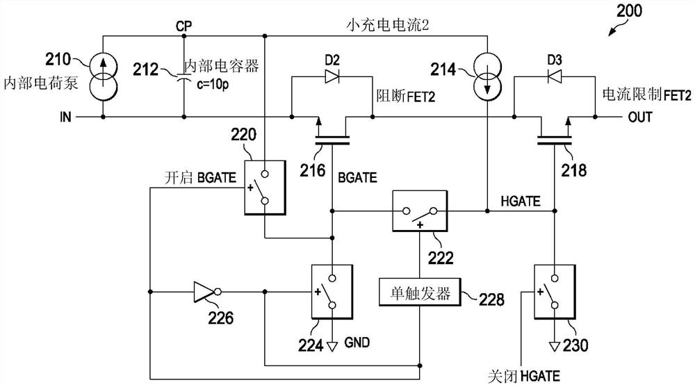 快速阻断开关