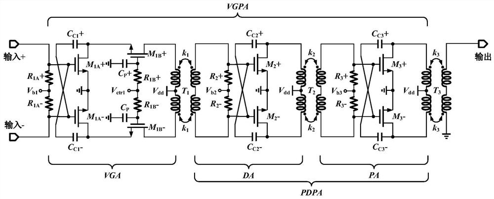 一种可变增益线性功率放大器及芯片