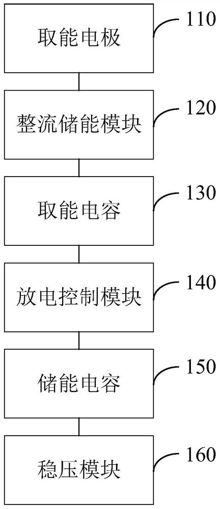 一种基于电场感应的取能电源及取能方法