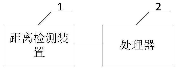 一种充电控制装置