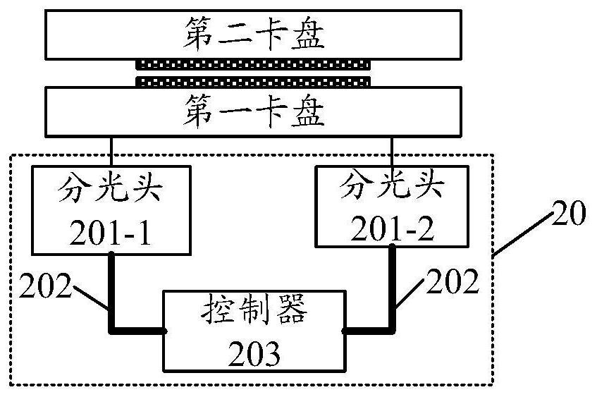 卡盘调节装置及方法、晶圆键合装置及方法