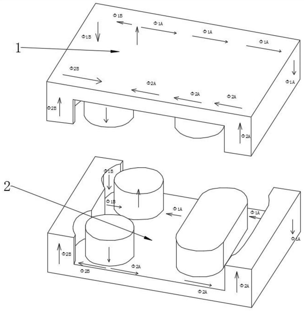 小体积磁集成器件