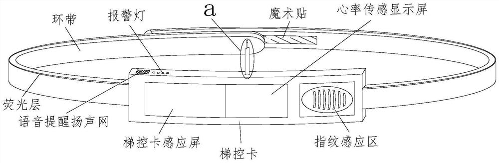 一种老年公寓梯控卡智能管理系统及方法