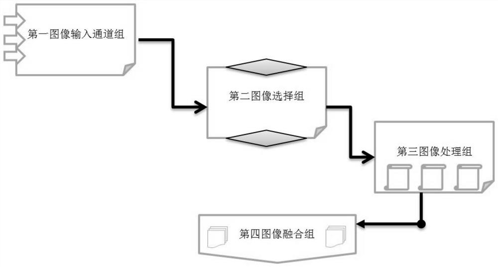 基于多源数据融合的图像处理方法与系统