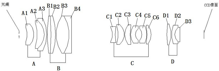 变焦距针孔镜头光学系统及其成像方法