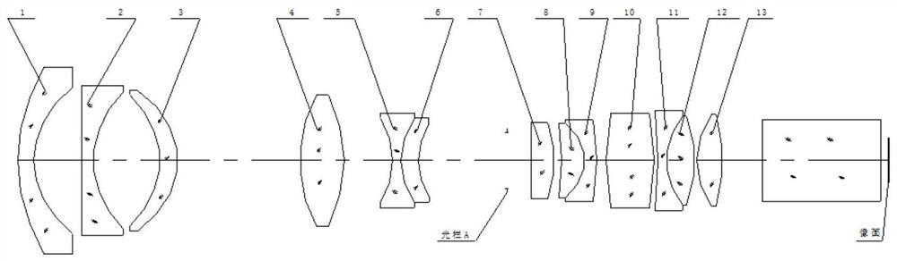 一种用于数字电影放映机的中焦镜头结构