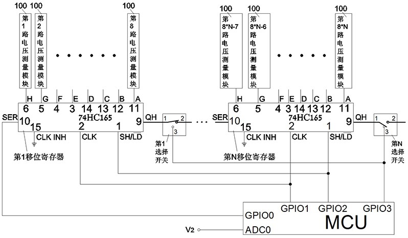 一种可扩展的多路电压测量方法