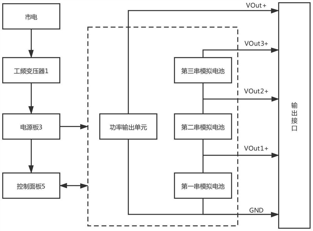 模拟电池