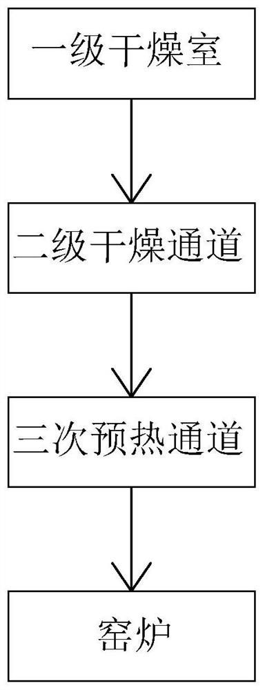 一种青瓦生产用烧制系统