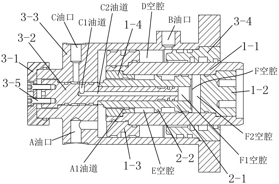 一种行程可调的双行程单级双作用钻杆夹紧油缸