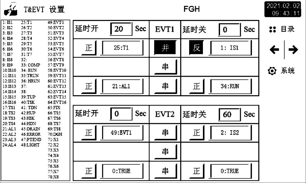 一种基于EVT组合逻辑控制开关信号方法