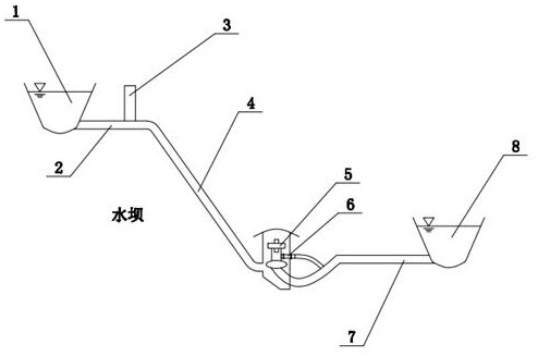 一种水坝用抽水蓄能储电系统