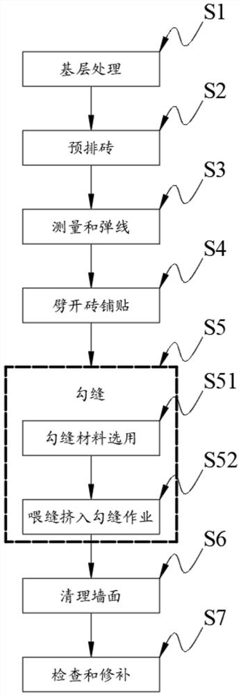 一种冻融环境下烧结陶瓷砖外墙铺贴施工方法